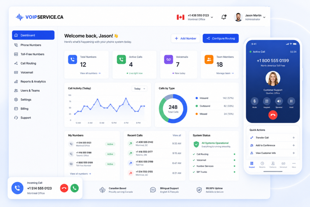 Tableau de bord du portail client VoIPService